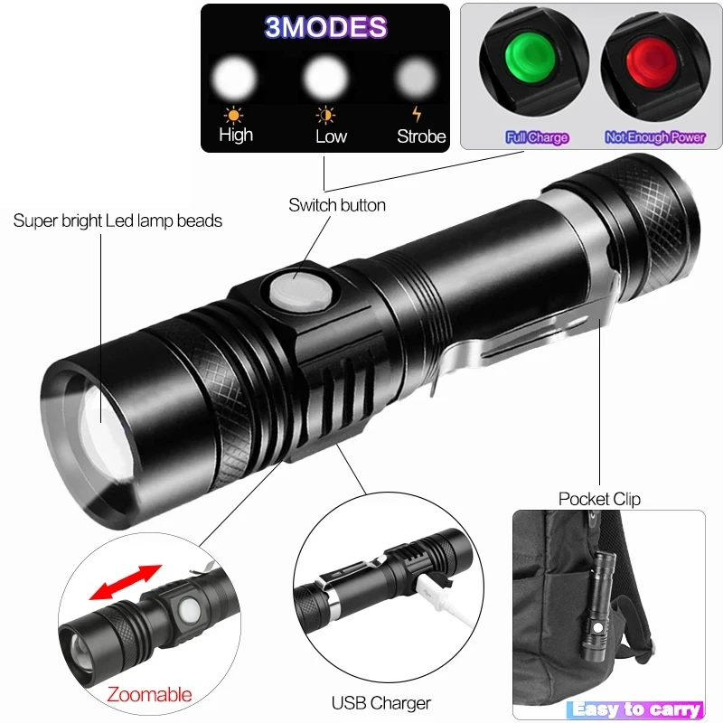 Linternas Led de alta potencia - Jewelry Making Torch reseña y precio