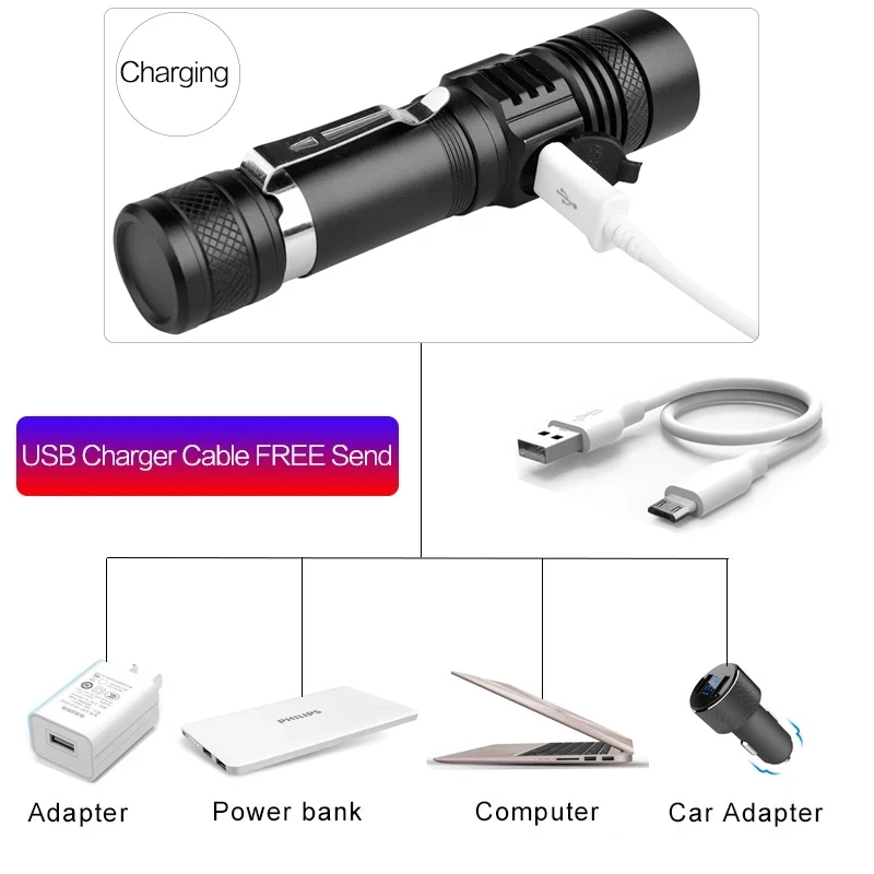 Linternas Led de alta potencia - Jewelry Making Torch reseña y precio